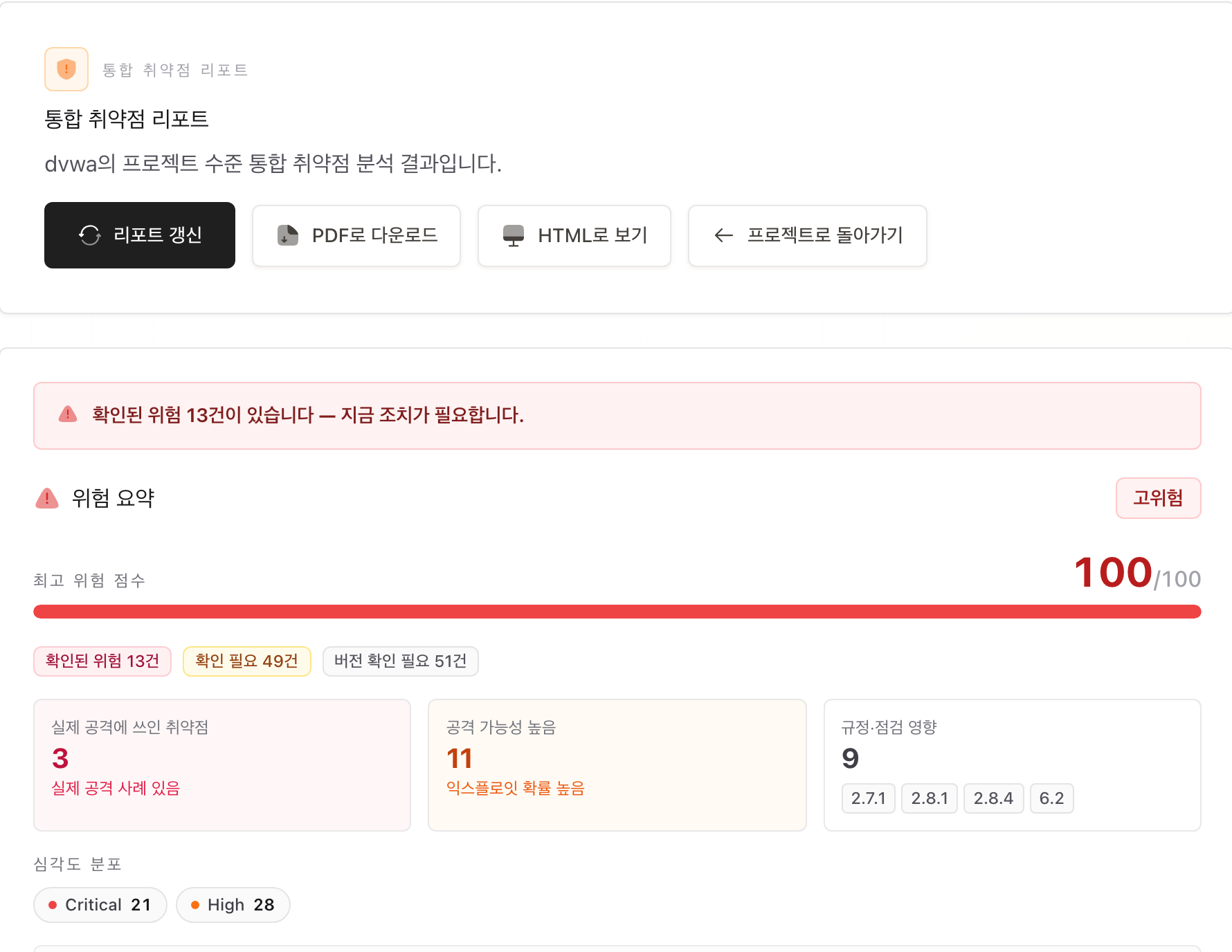 통합 취약점 리포트 화면 — 위험 요약 점수와 심각도 분포, 확인된 위험 배지